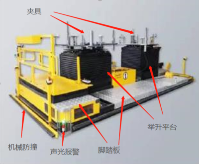 濟南聯達機器人有限責任公司