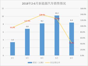 年中觀察 財政補貼逐步退出，環保監測產業如何破局與升級？